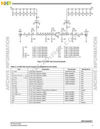 MRFG35005MT1 Datasheet Page 3