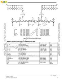 MRFG35005NT1 Datasheet Page 3