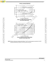 MRFG35005NT1 Datasheet Page 5