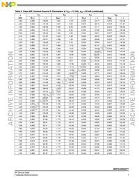 MRFG35005NT1 Datasheet Page 7