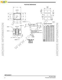 MRFG35005NT1 Datasheet Page 8