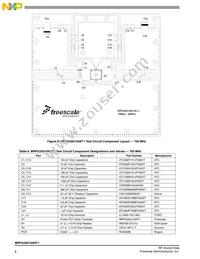 MRFG35010ANT1 Datasheet Page 8