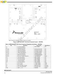 MRFG35010ANT1 Datasheet Page 16