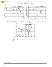 MRFG35010ANT1 Datasheet Page 18