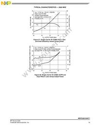 MRFG35010ANT1 Datasheet Page 19