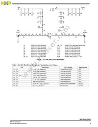 MRFG35010AR1 Datasheet Page 3