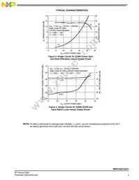 MRFG35010AR1 Datasheet Page 5