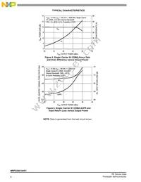 MRFG35010AR1 Datasheet Page 6