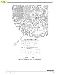 MRFG35010AR1 Datasheet Page 7