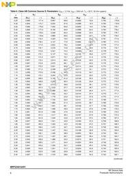 MRFG35010AR1 Datasheet Page 8