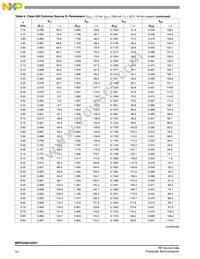 MRFG35010AR1 Datasheet Page 10