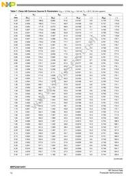 MRFG35010AR1 Datasheet Page 12