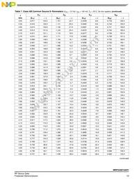 MRFG35010AR1 Datasheet Page 13