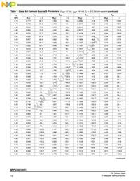 MRFG35010AR1 Datasheet Page 14