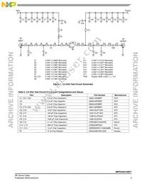 MRFG35010MT1 Datasheet Page 3