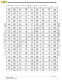 MRFG35010NT1 Datasheet Page 7