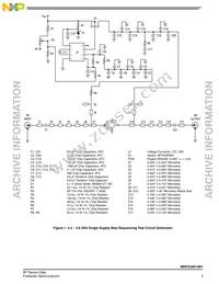 MRFG35010R1 Datasheet Page 3