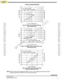 MRFG35010R1 Datasheet Page 5