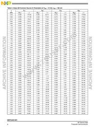 MRFG35010R1 Datasheet Page 8