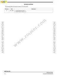 MRFG35010R1 Datasheet Page 10