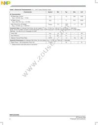 MRFG35030R5 Datasheet Page 2