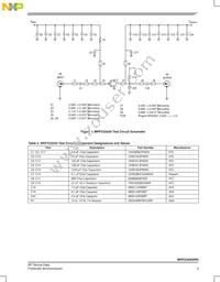 MRFG35030R5 Datasheet Page 3