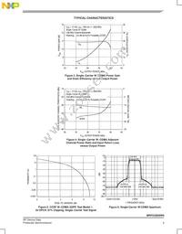 MRFG35030R5 Datasheet Page 5