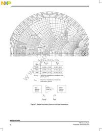 MRFG35030R5 Datasheet Page 6