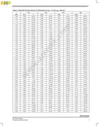 MRFG35030R5 Datasheet Page 7