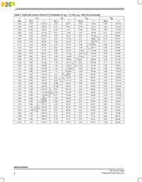 MRFG35030R5 Datasheet Page 8