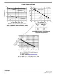 MRFX1K80HR5 Datasheet Page 4