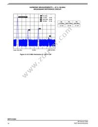 MRFX1K80HR5 Datasheet Page 16