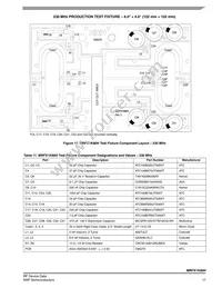 MRFX1K80HR5 Datasheet Page 17