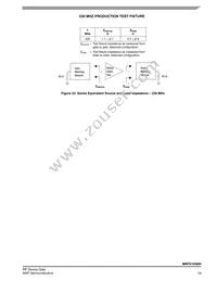 MRFX1K80HR5 Datasheet Page 19