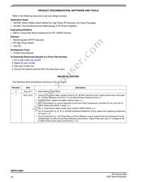 MRFX1K80HR5 Datasheet Page 22