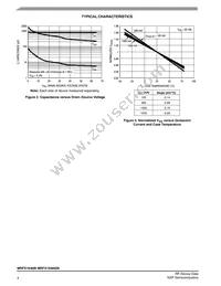 MRFX1K80NR5 Datasheet Page 4