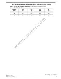 MRFX1K80NR5 Datasheet Page 5