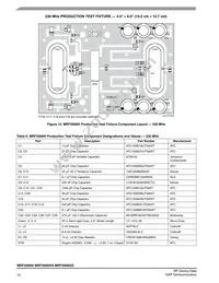 MRFX600HR5 Datasheet Page 10