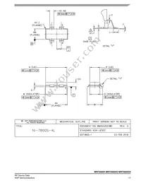 MRFX600HR5 Datasheet Page 17