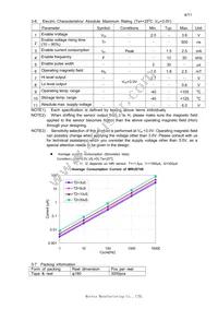 MRUS74S-001 Datasheet Page 4