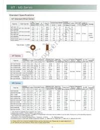 MS 21X14X4.5 W Datasheet Page 2