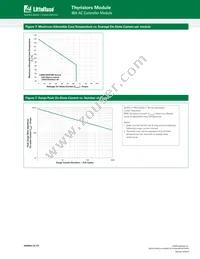 MS0690J-DL1TE Datasheet Page 4