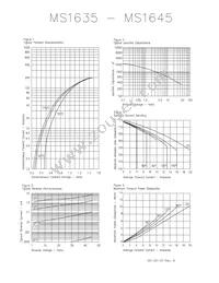 MS1645 Datasheet Page 2