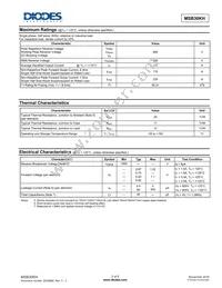 MSB30KH-13 Datasheet Page 2