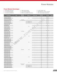 MSC025SMA120J Datasheet Page 7