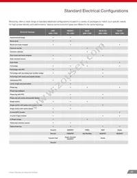 MSC050SDA070S Datasheet Page 19