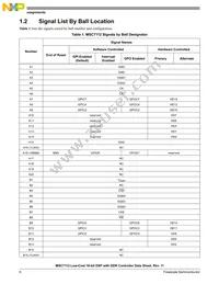 MSC7112VM1000 Datasheet Page 6