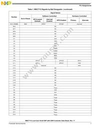 MSC7112VM1000 Datasheet Page 7