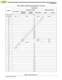 MSC7113VM1000 Datasheet Page 7