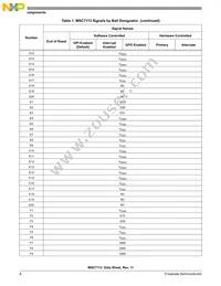 MSC7113VM1000 Datasheet Page 8